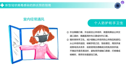 关于如何预防新型冠状病毒知识解读PPT