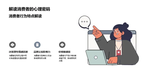 家居销售策略解析