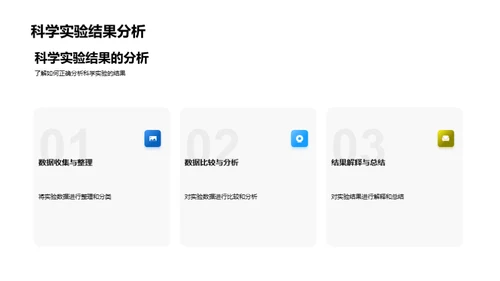 科学实验揭秘自然
