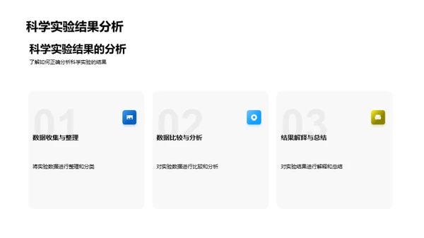 科学实验揭秘自然