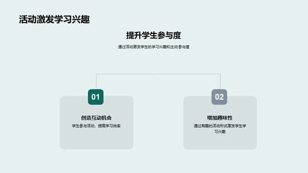 圣诞节的教育之旅