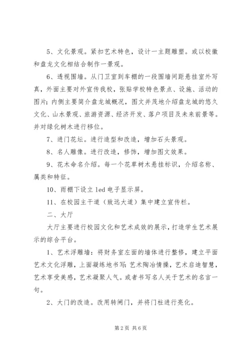 迎接市级督导评估校园文化建设实施方案 (2).docx