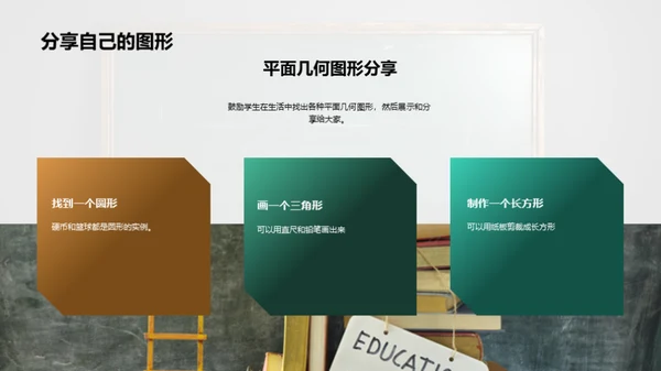 平面几何图形解秘