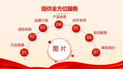 红色喜庆公司联欢晚会年会策划动态PPT模板