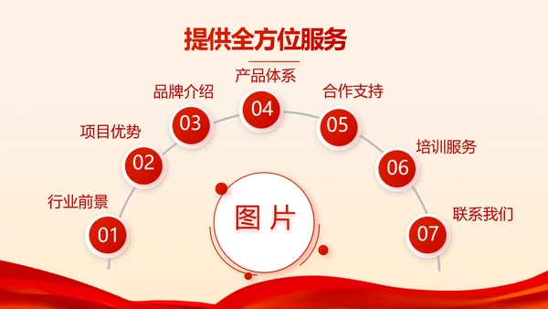 红色喜庆公司联欢晚会年会策划动态PPT模板