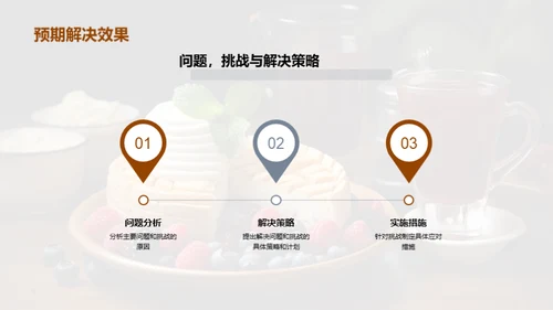 餐饮业收益优化探讨