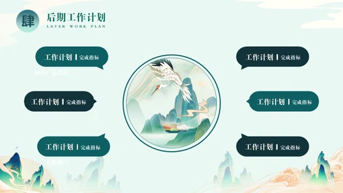 中国风年终总结通用PPT模板