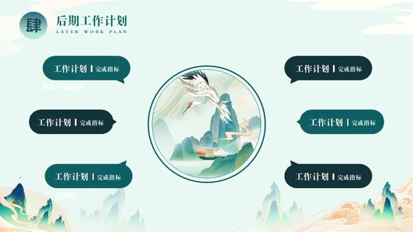中国风年终总结通用PPT模板