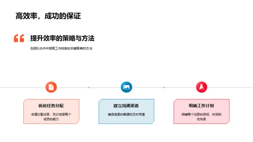 游戏开发团队协作