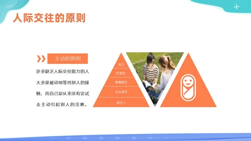 人际交往商务培训PPT课件
