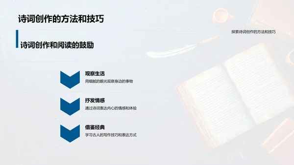诗词学习与创作PPT模板