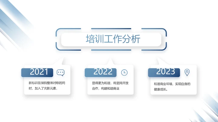 蓝色创意人力资源工作总结汇报PPT动态模板