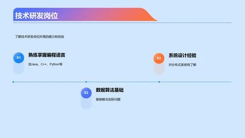 蓝色创意开放创新职业发展PPT模板