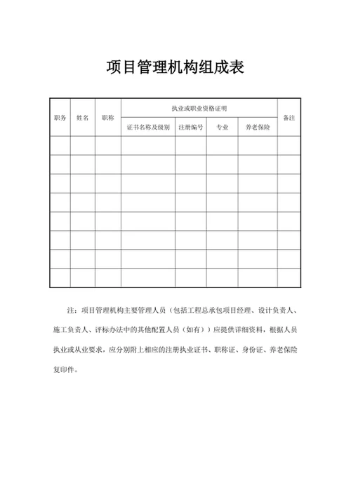 项目管理机构组成表