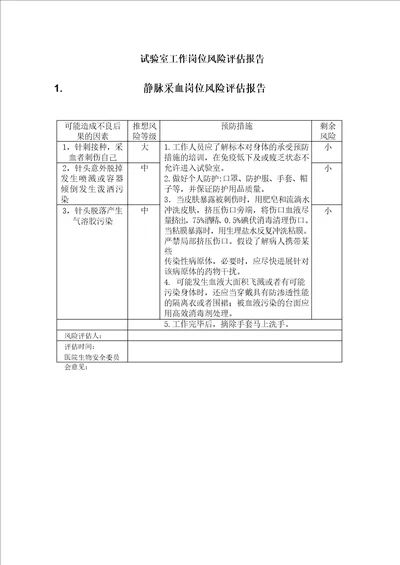 实验室工作岗位风险评估报告