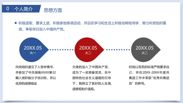 本科国家奖学金答辩申请PPT模板