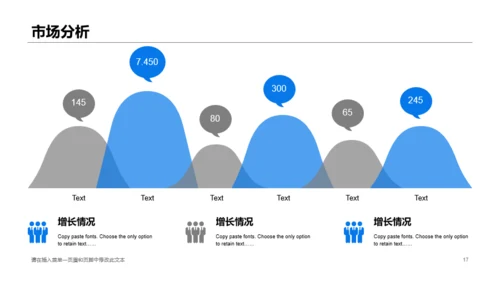 蓝色公司互联网项目招商融资PPT案例