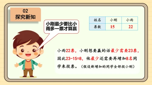 数学人教版二下第一单元《数据收集和整理》（第2课时）(课件)