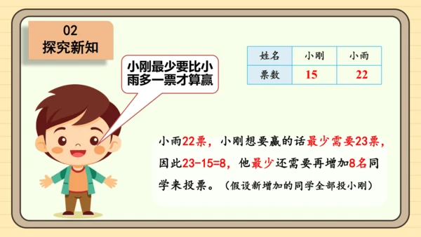 数学人教版二下第一单元《数据收集和整理》（第2课时）(课件)