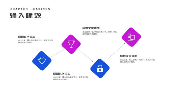 蓝色简约风化学专业毕业答辩论文校园PPT模板