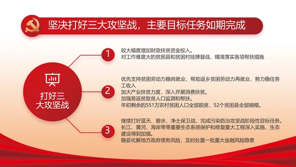 红色简约大气政府工作总结汇报PPT