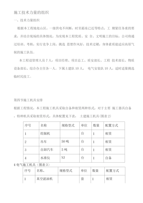 35kv变电站设备安装工程施工设计方案.docx