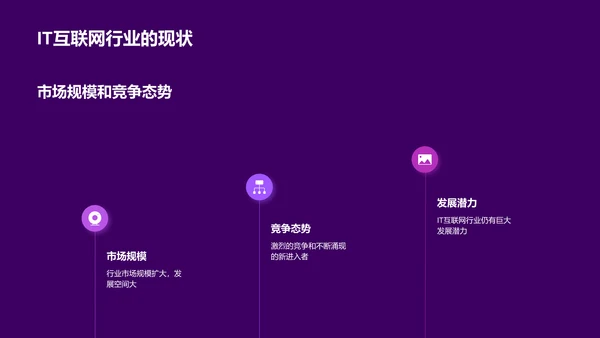 IT互联网行业总结汇报