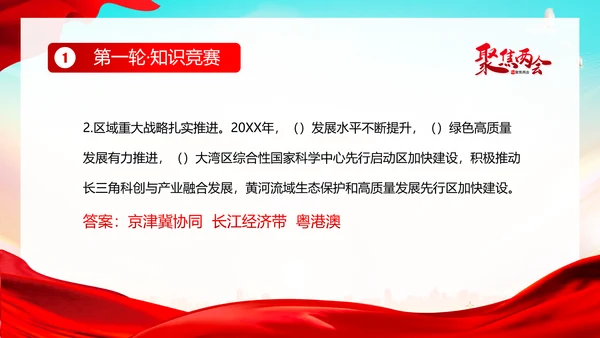 全国两会知识竞赛两会精神两会应知应会PPT课件