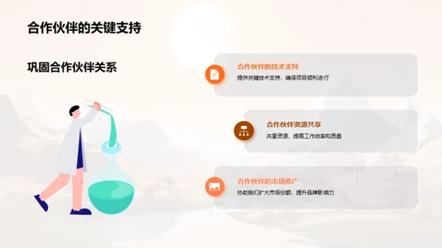 挑战与前行