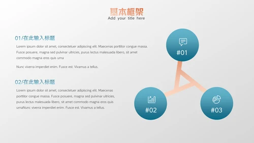 生物学基因遗传因子多肽链毕业论文答辩通用PPT模板