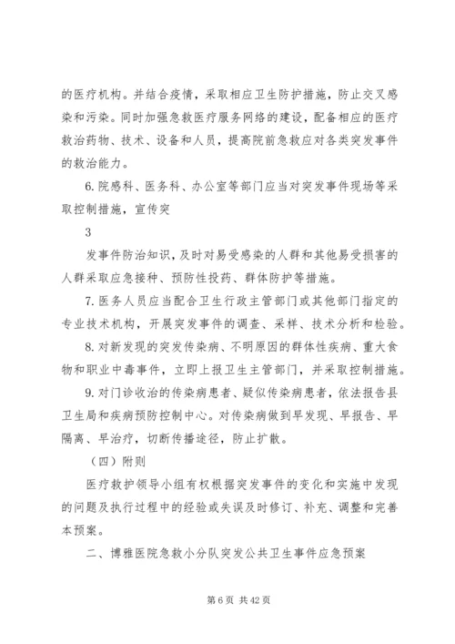 赞皇中医院各类应急预案汇编.docx