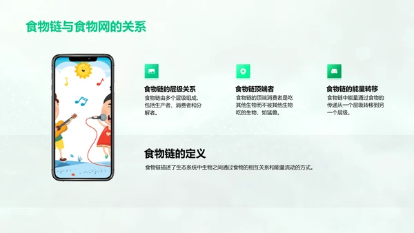 生态平衡的原理