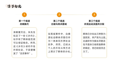 西北风艺术白鹿原读书分享会交流会PPT模板
