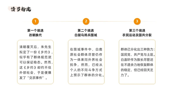 西北风艺术白鹿原读书分享会交流会PPT模板