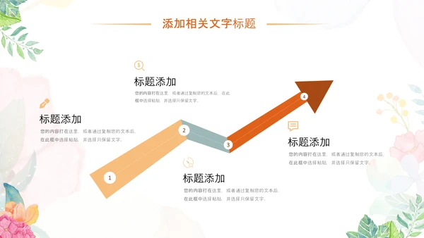 小清新时尚文艺韩范手绘花卉ppt动态模板