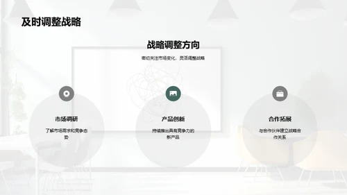 决胜未来：创新与实践