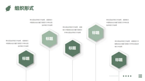 农业项目商业计划书通用PPT模板
