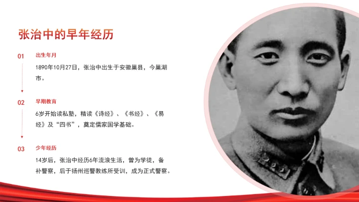 党课红色故事张治中事迹学习PPT课件