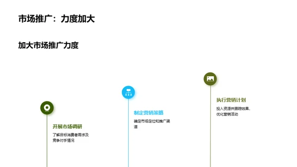 运动激发潜能