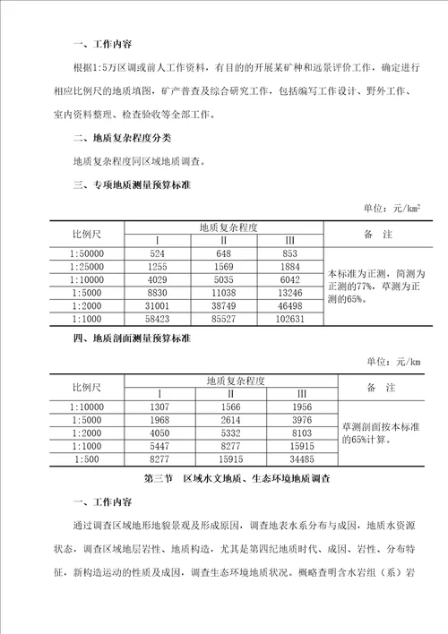 地调项目预算标准