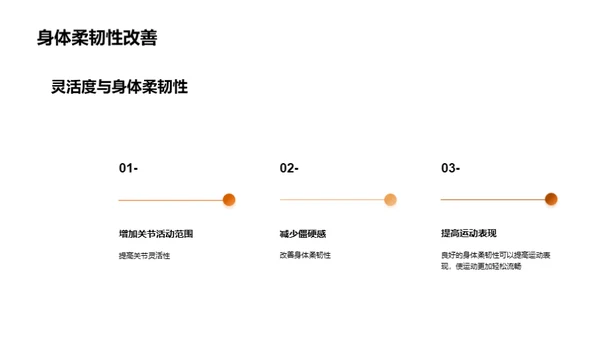 体育运动与健康生活