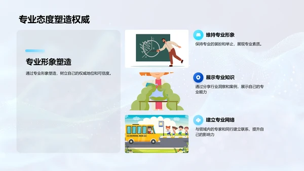 商务演讲技巧