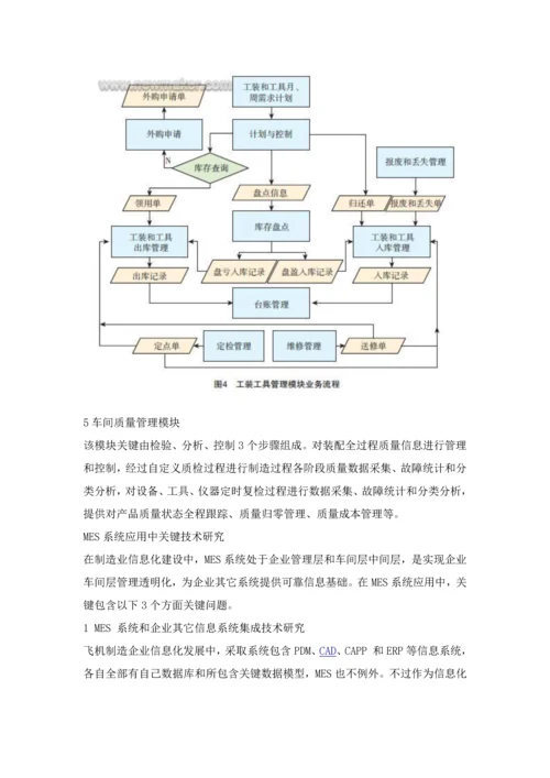 生产信息化标准管理系统.docx