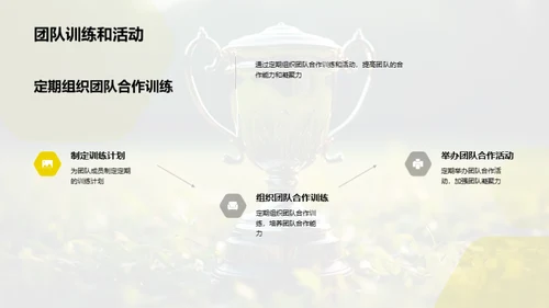 锻造冠军之师