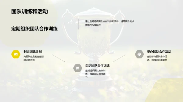 锻造冠军之师