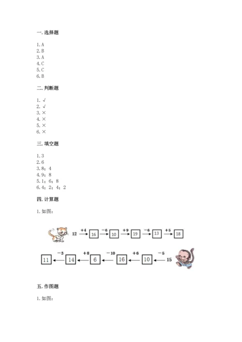 人教版一年级上册数学期末测试卷及参考答案【培优b卷】.docx