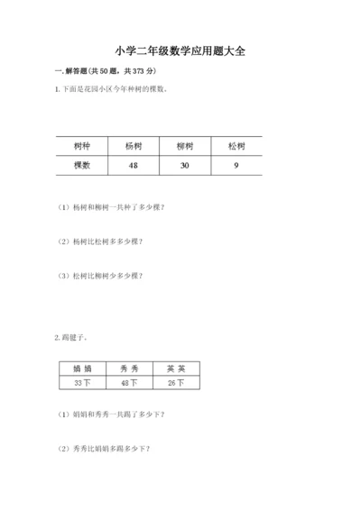 小学二年级数学应用题大全精品【必刷】.docx