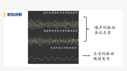 【大单元教学】2.4精品课件：噪声的危害和控制（39页，多个内嵌视频）