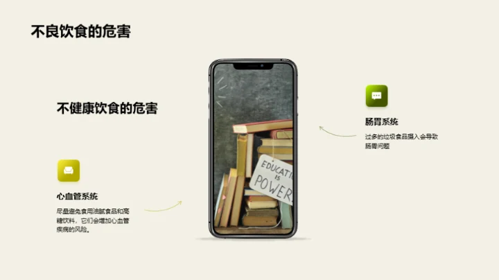 高中生的营养解析