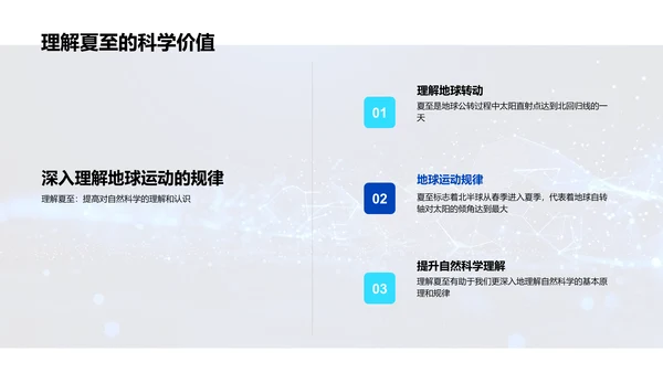 科学解析夏至PPT模板